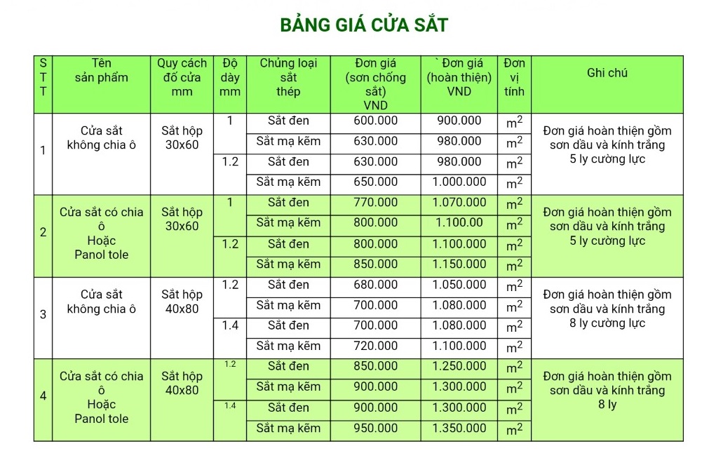 gia công cửa thép