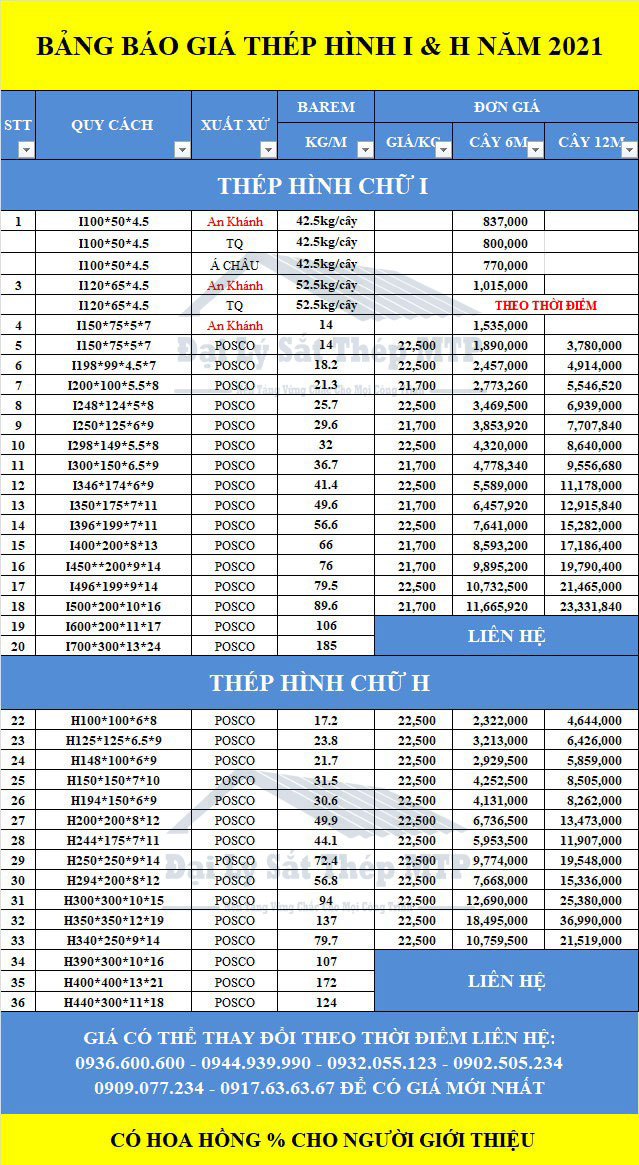 giá sắt chữ h