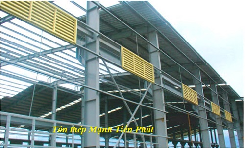 giá sắt hộp 40x80 mạ kẽm