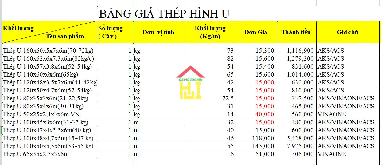 giá sắt u