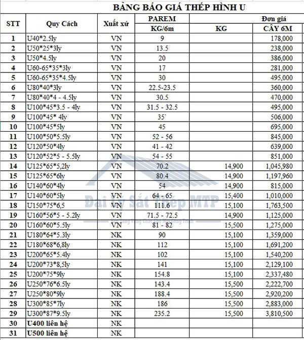 giá thép hình u140
