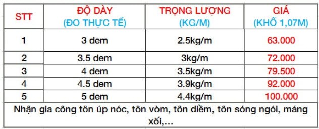 giá tole lợp nhà