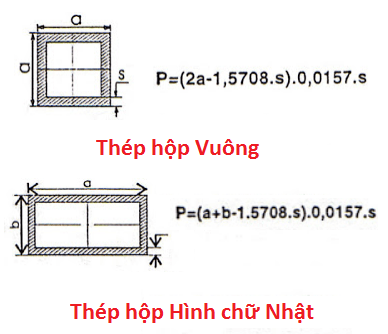 qui cách thép hộp