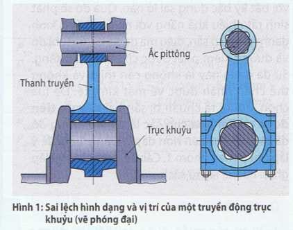 sai kích thước và hình dạng