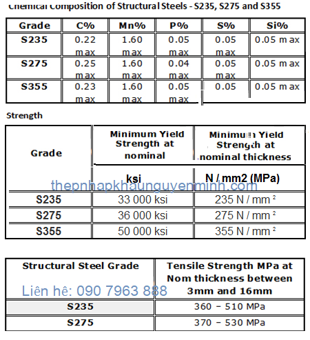 thép hộp 80x80x3